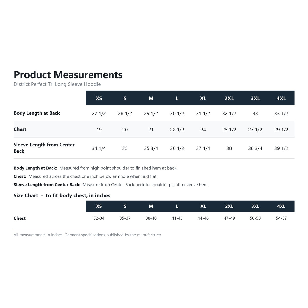 DM139 product measurements
