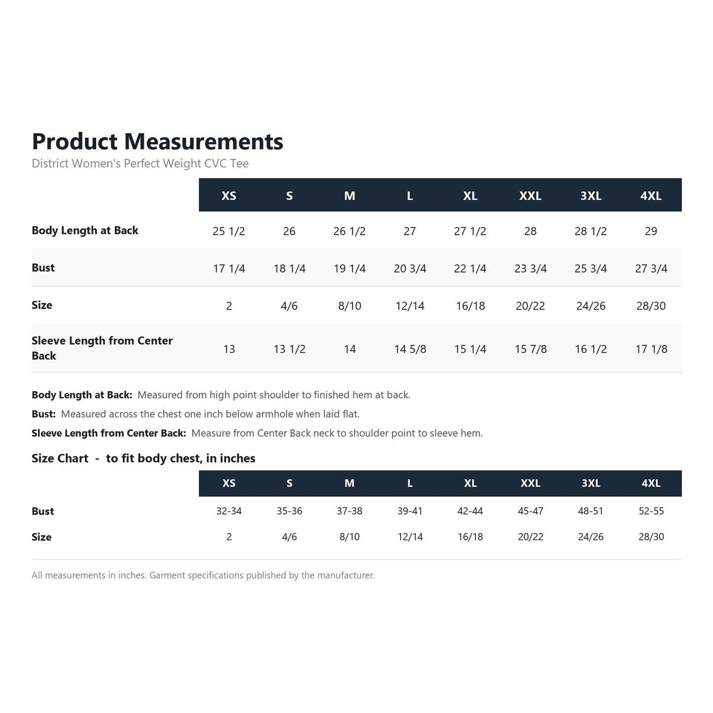 DT188 product measurements