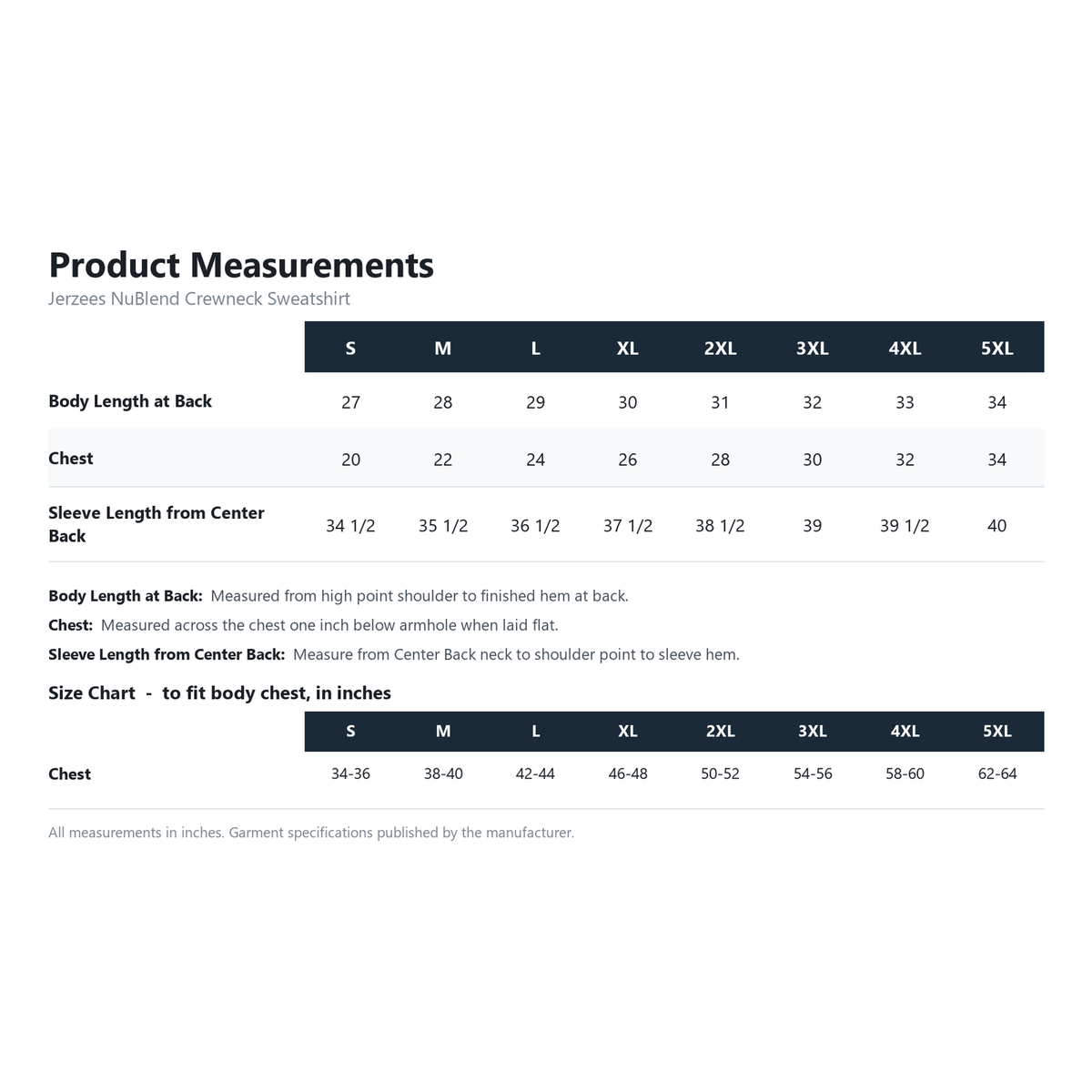 Product Measurements