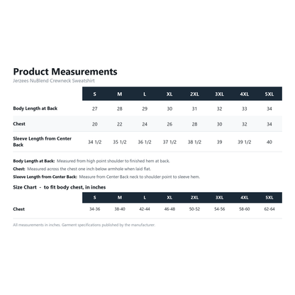 Product Measurements