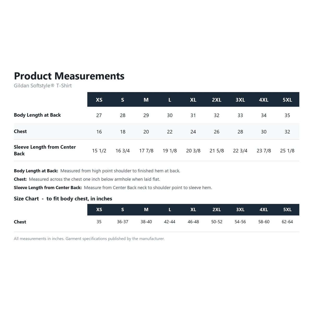 64000 product measurements