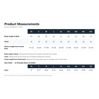 64000 product measurements