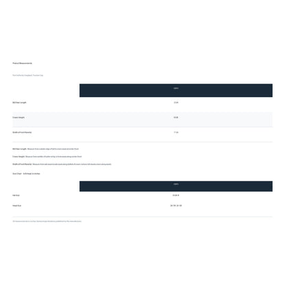 C402 product measurements