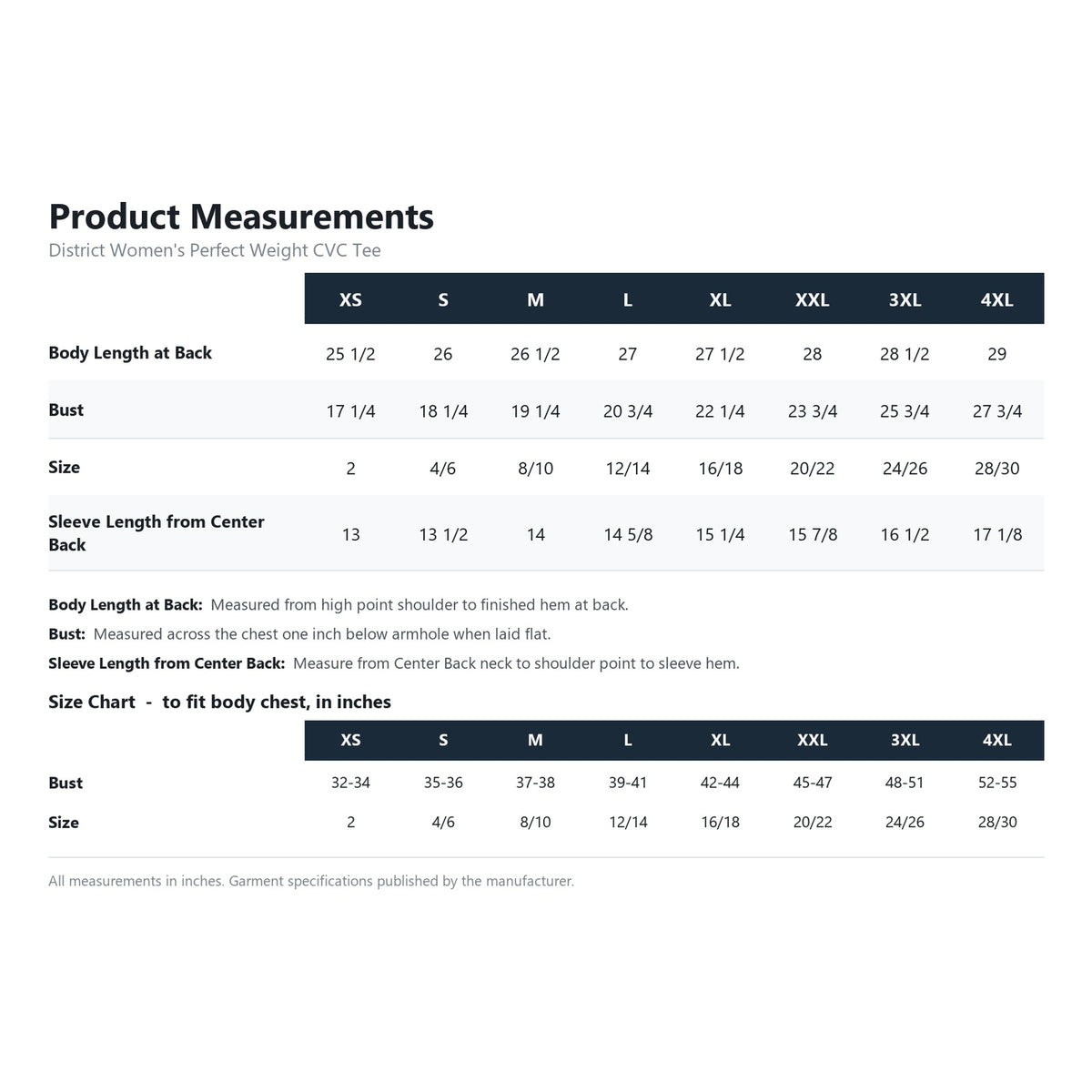 DT188 product measurements
